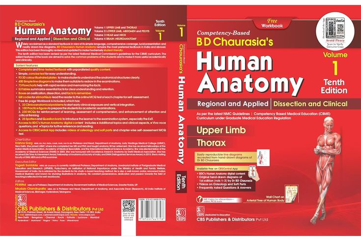 only 2 books you need to study anatomy