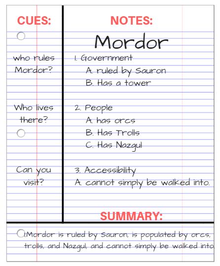 NOTE TAKING METHODS