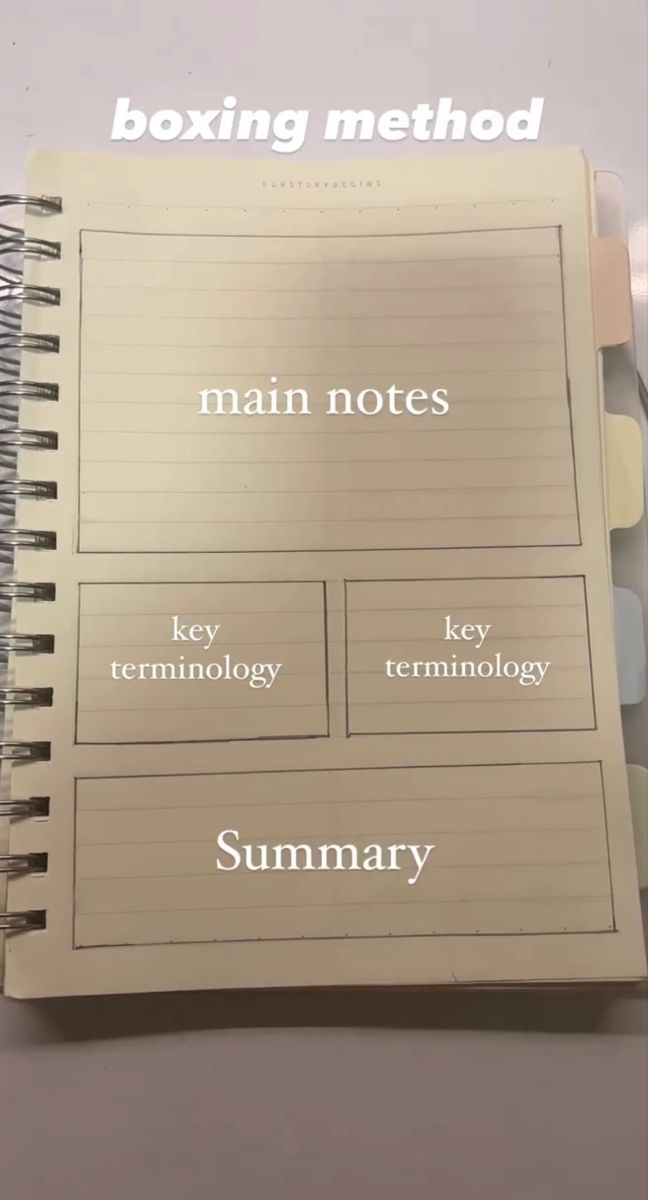 NOTE TAKING METHODS